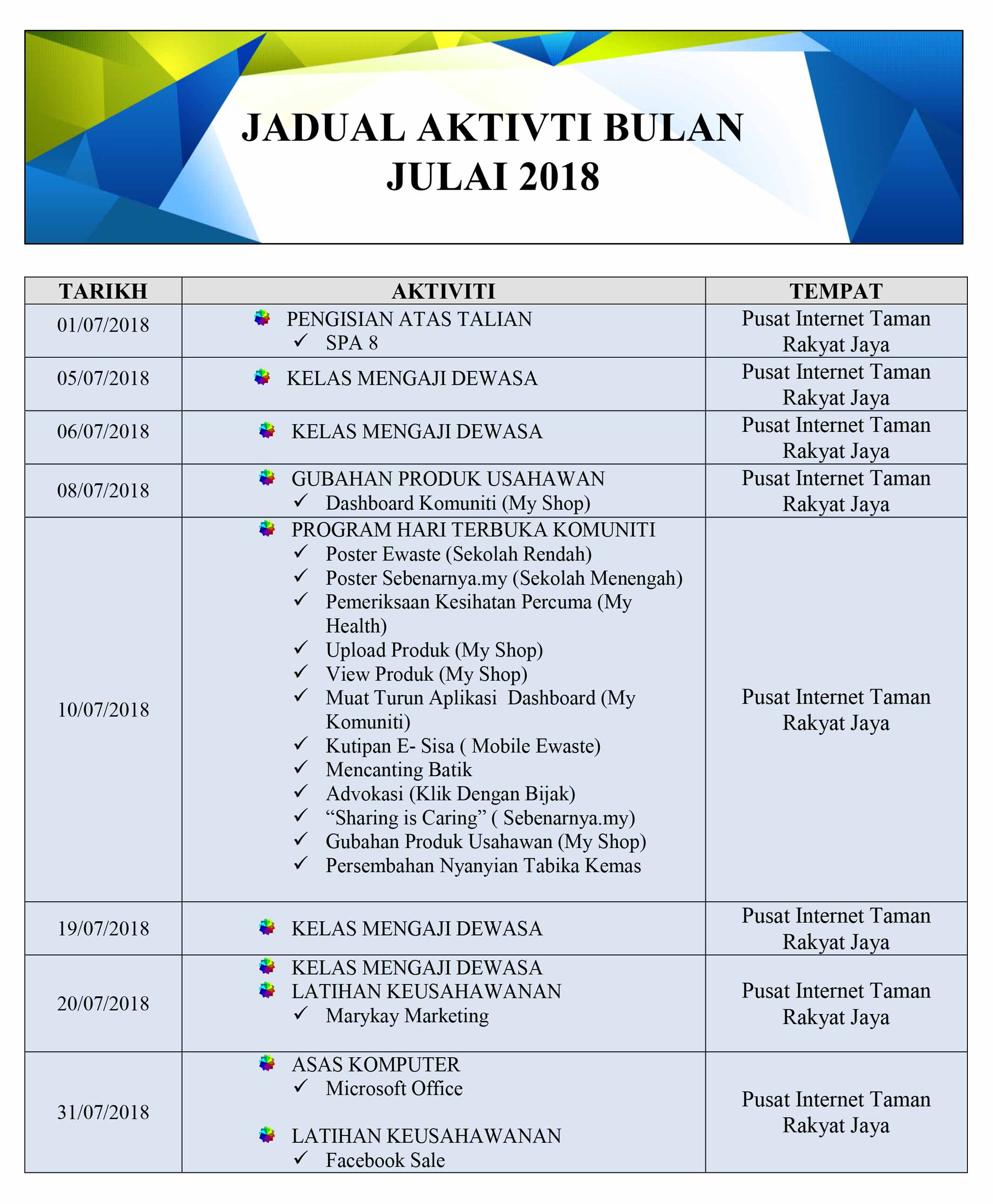 Julai2018