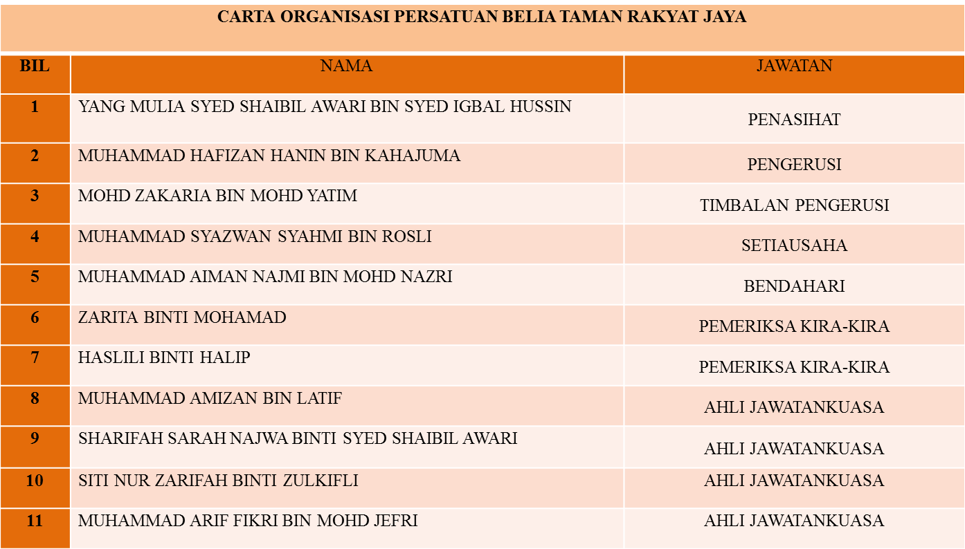 CARTA